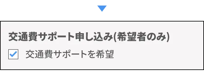 交通費サポート申し込み(希望者のみ) 交通費サポートを希望をチェック